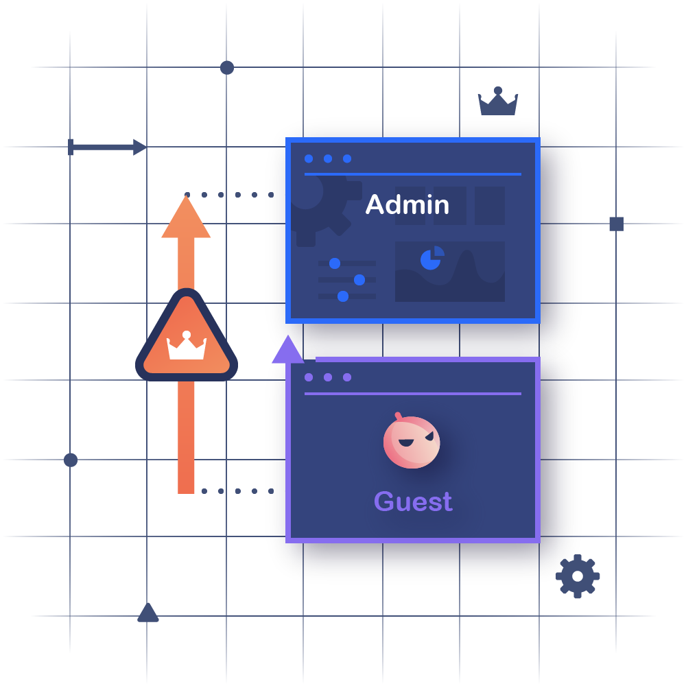 Overly Permissive RBAC Configurations