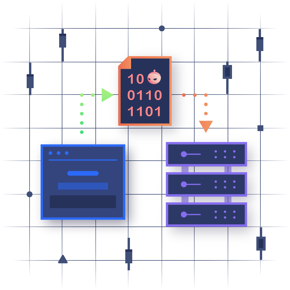 Log4j 2 CVE-2021-44228