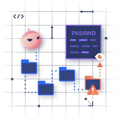 S3 Directory Traversal
