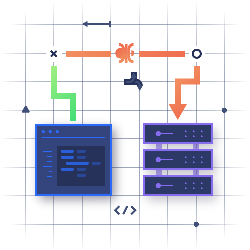 Exposed Docker Socket