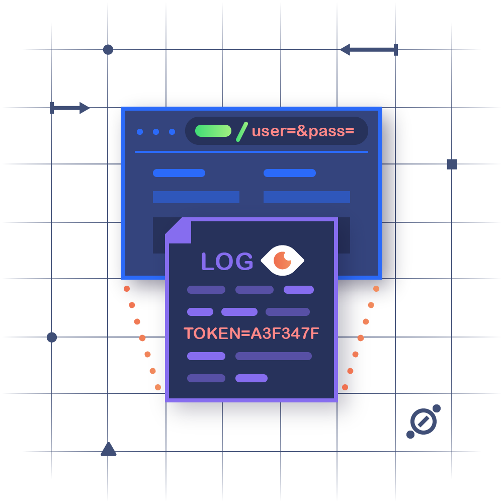 Insecure Output Handling
